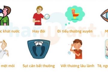 dấu hiệu nhận biết tiểu đường tuýp 2