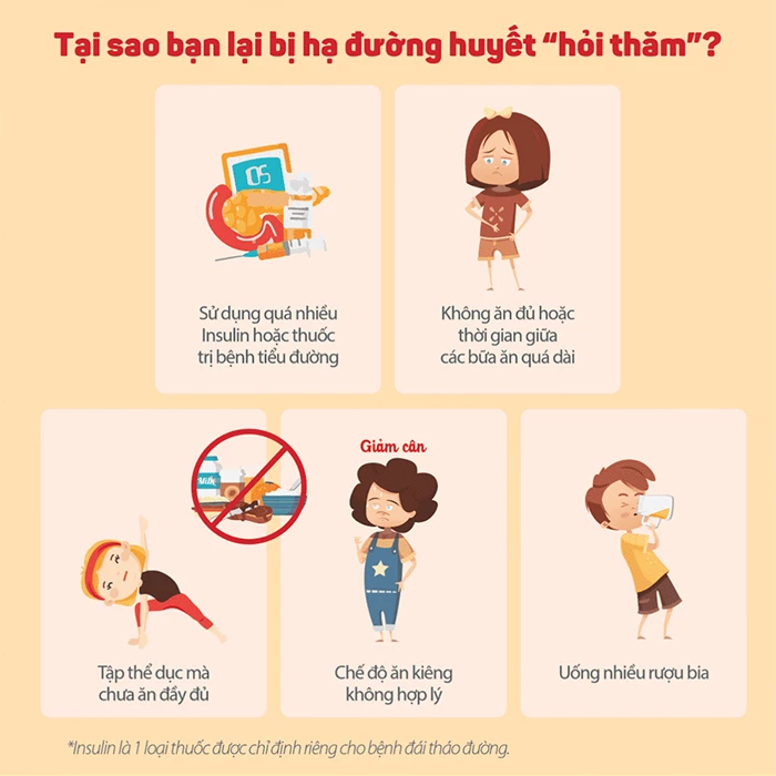 Hạ Đường Huyết: Dấu Hiệu, Triệu Chứng, Chẩn Đoán, Điều Trị