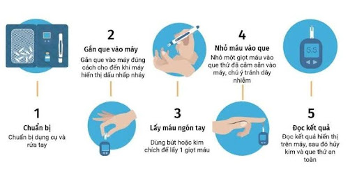 Mách bạn cách đo đường huyết chính xác ngay tại nhà | Diab
